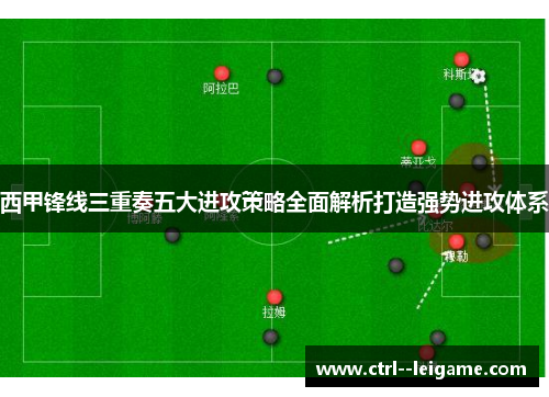 西甲锋线三重奏五大进攻策略全面解析打造强势进攻体系
