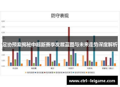 足协预案揭秘中超新赛季发展蓝图与未来走势深度解析