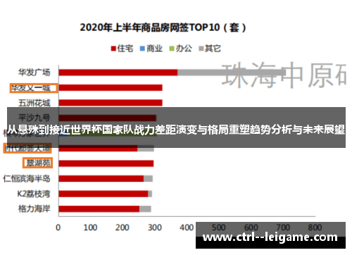 从悬殊到接近世界杯国家队战力差距演变与格局重塑趋势分析与未来展望 从悬殊到接近世界杯国家队战力差距演变与格局重塑趋势分析与未来展望
