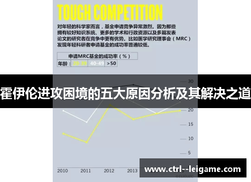 霍伊伦进攻困境的五大原因分析及其解决之道