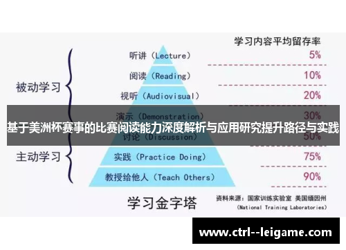 基于美洲杯赛事的比赛阅读能力深度解析与应用研究提升路径与实践 基于美洲杯赛事的比赛阅读能力深度解析与应用研究提升路径与实践