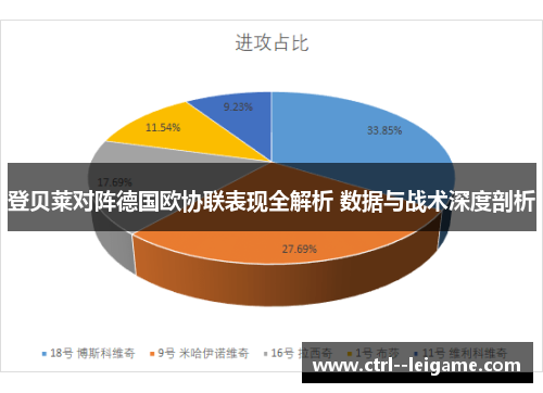 登贝莱对阵德国欧协联表现全解析 数据与战术深度剖析