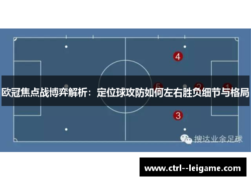 欧冠焦点战博弈解析:定位球攻防如何左右胜负细节与格局 欧冠焦点战博弈解析:定位球攻防如何左右胜负细节与格局